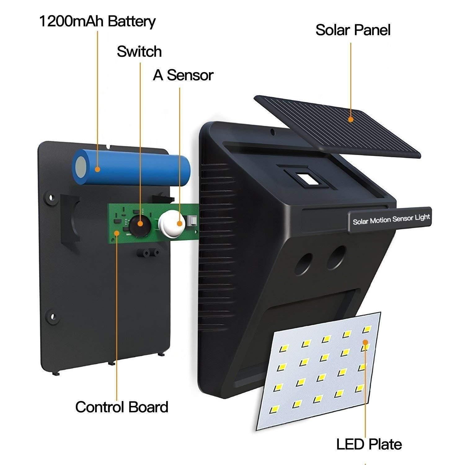 SafeGlow™ Solar Sensor Lamp